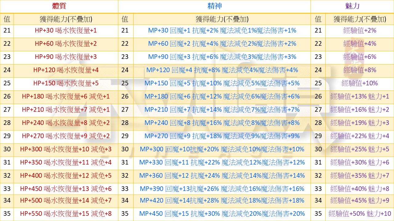 能力2.jpg