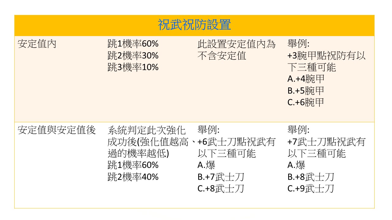 機率.jpg