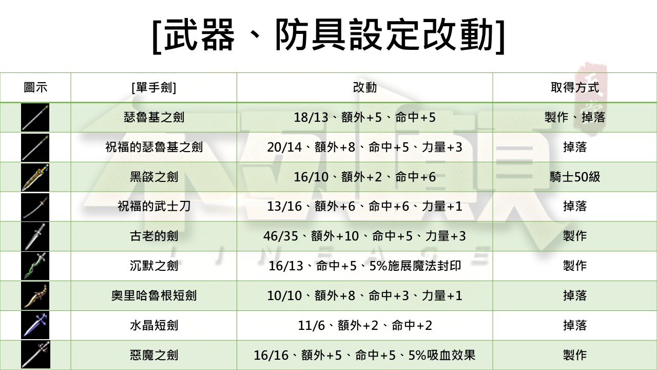 單手劍.jpg