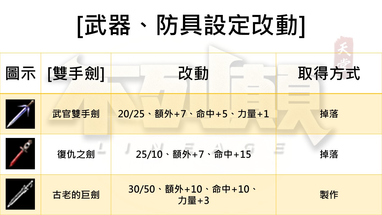 雙手劍.jpg