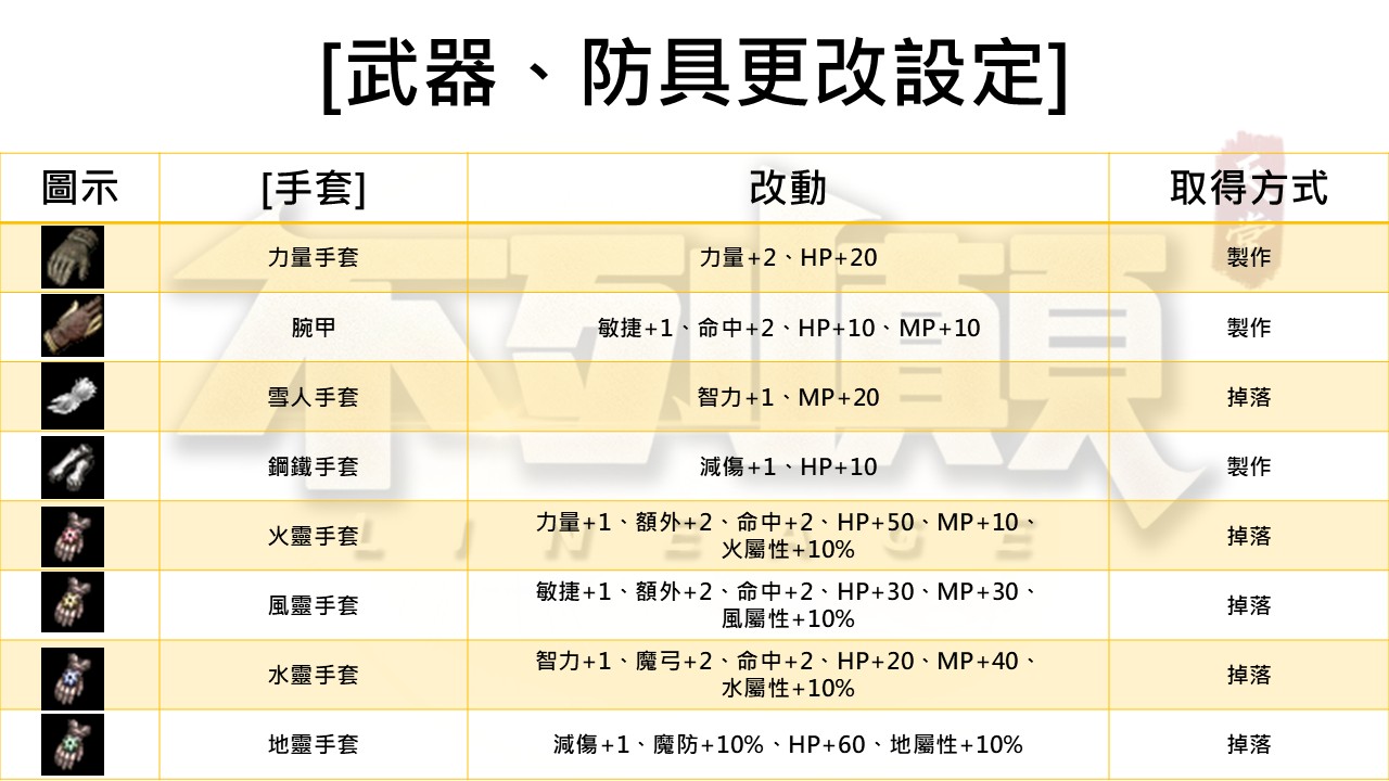 手套.jpg