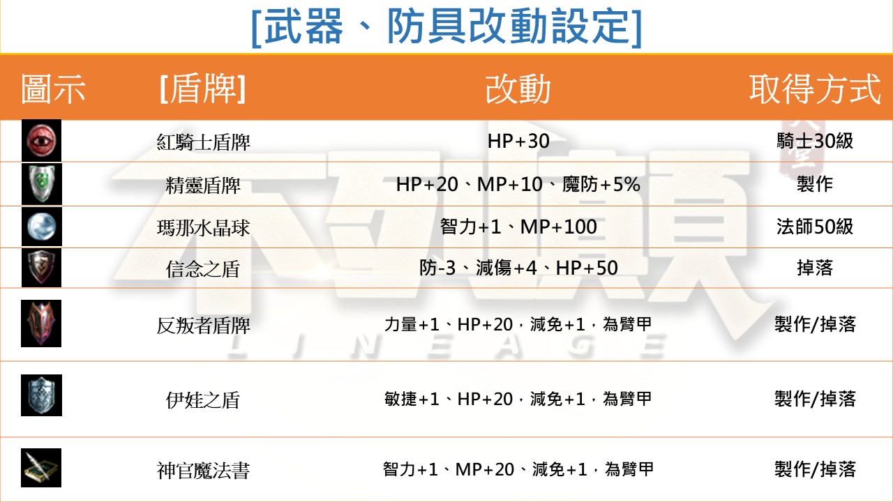 盾牌.jpg