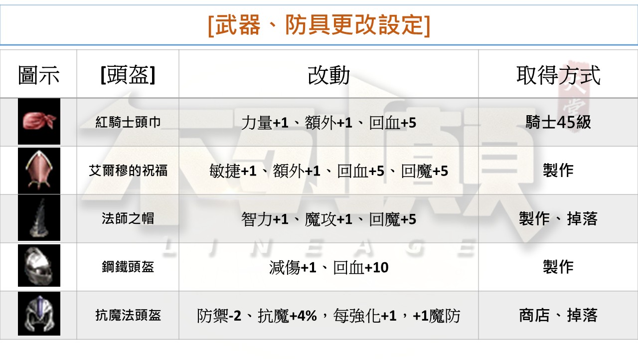 頭盔.jpg