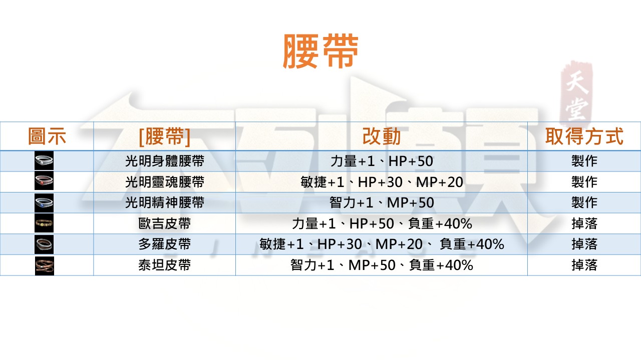腰帶.jpg