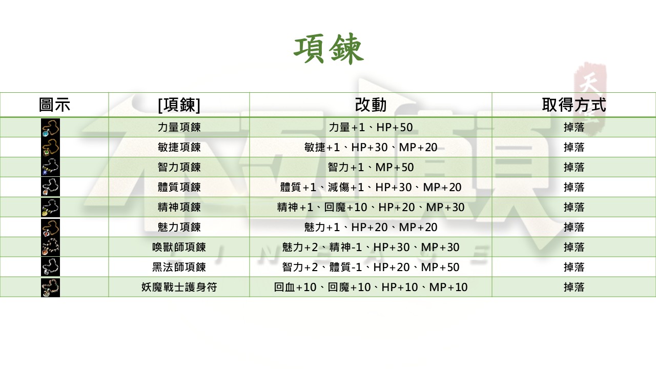 項鍊.jpg