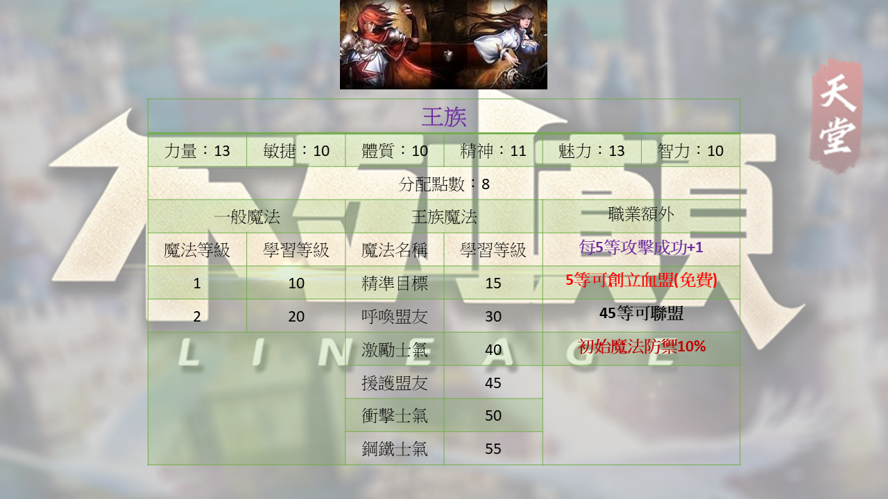 王族1.png