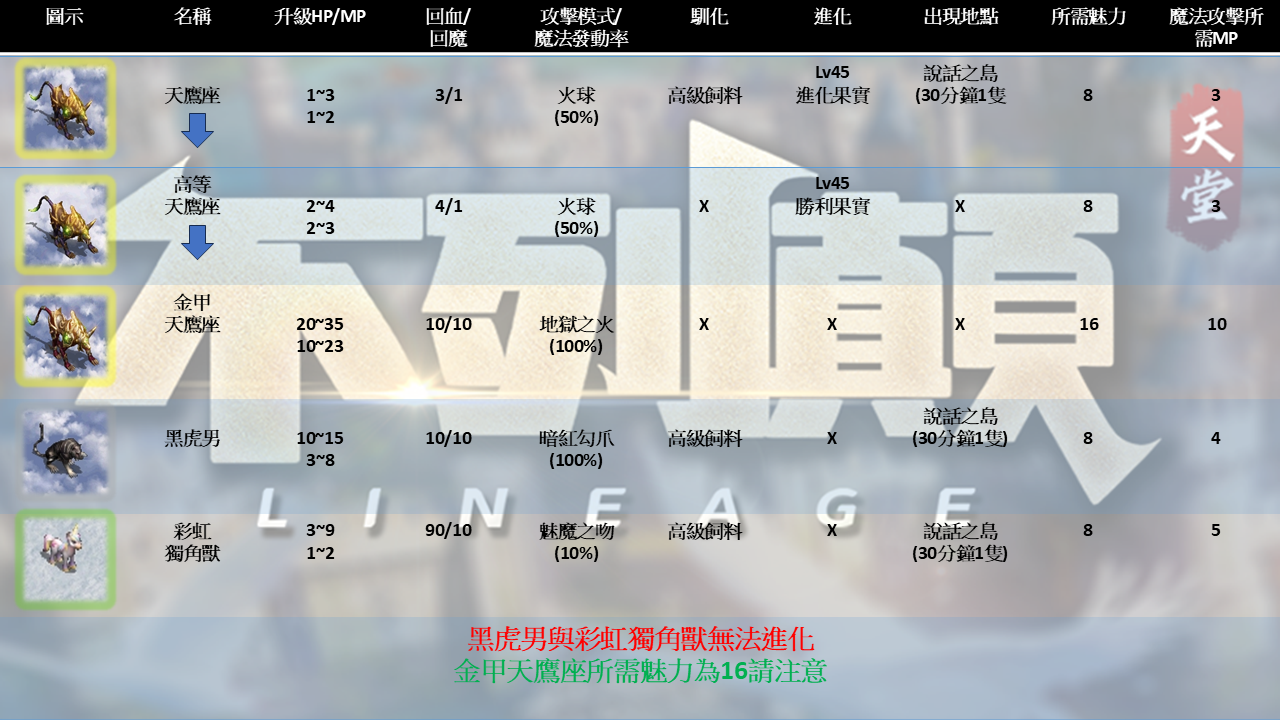 寵物8.png