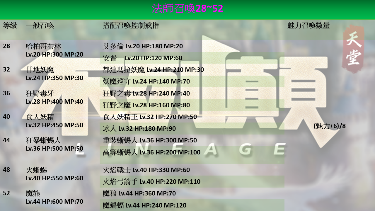 召喚1.png