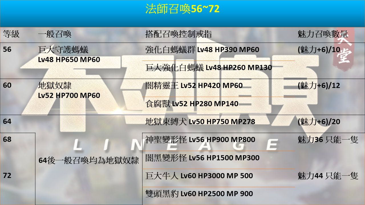 召喚2.png