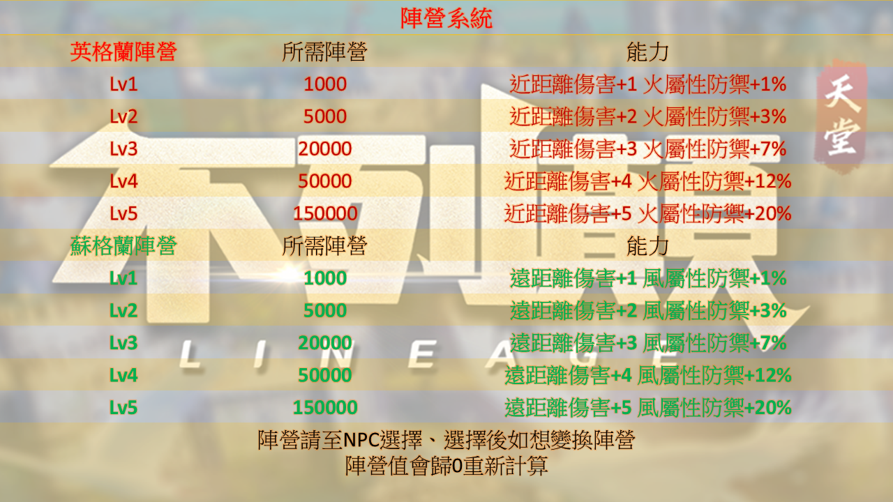 陣營1.png