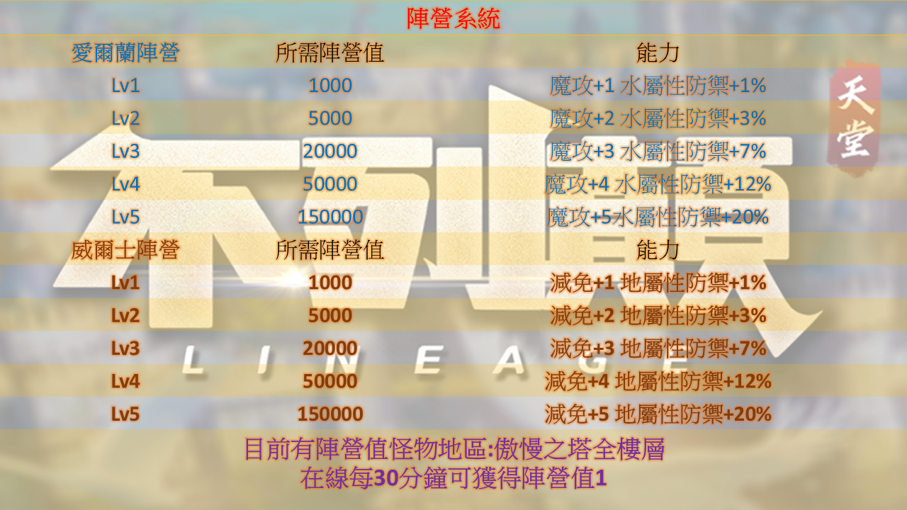 陣營2.png