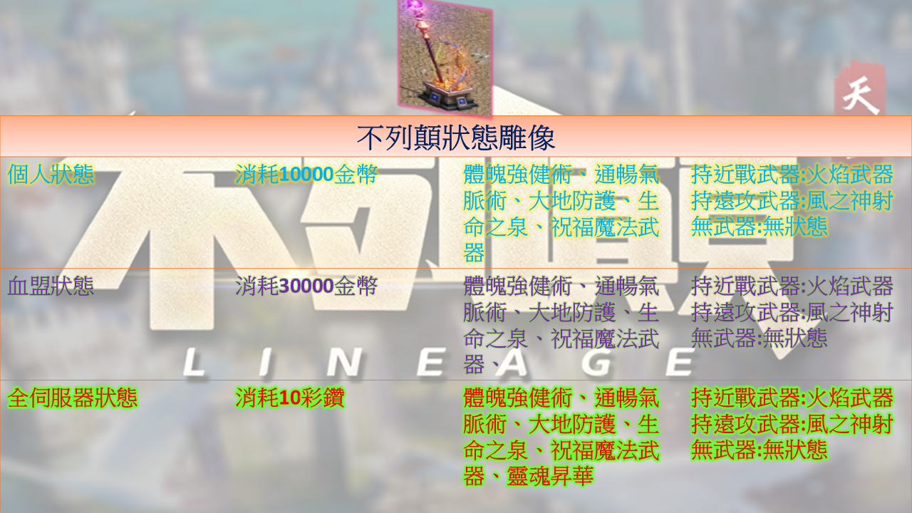狀態.png