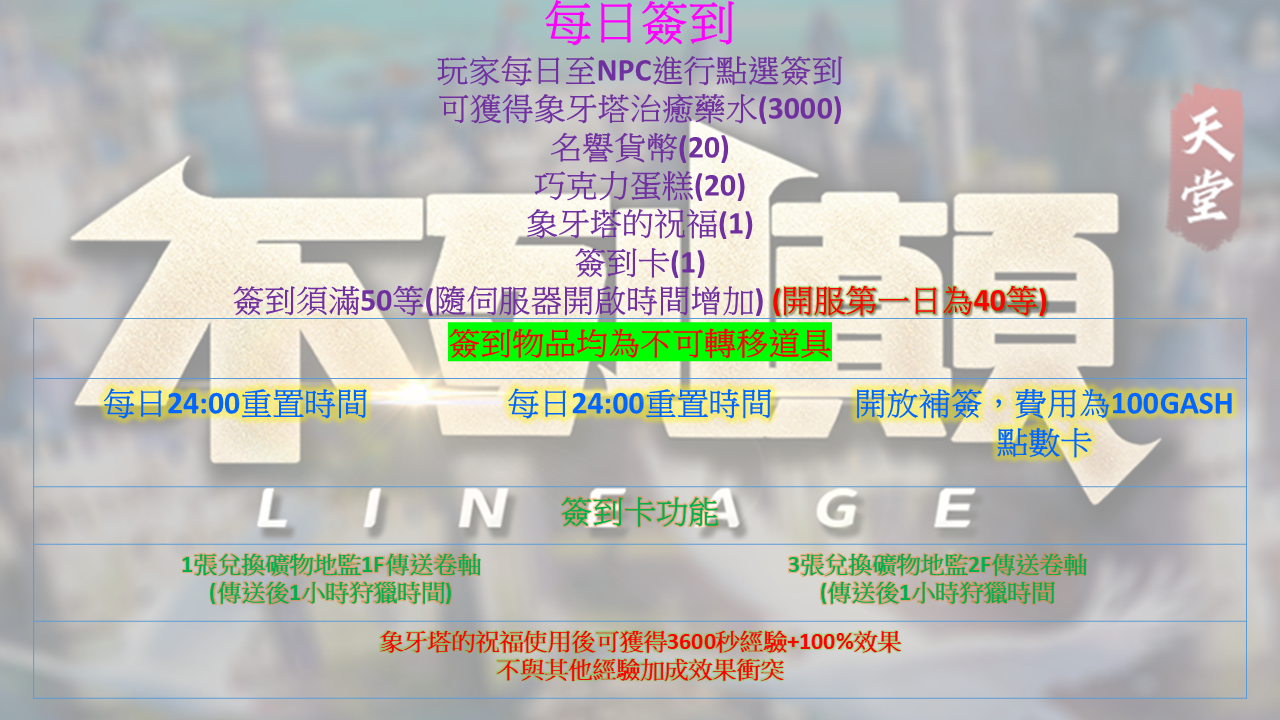 簽到T.png