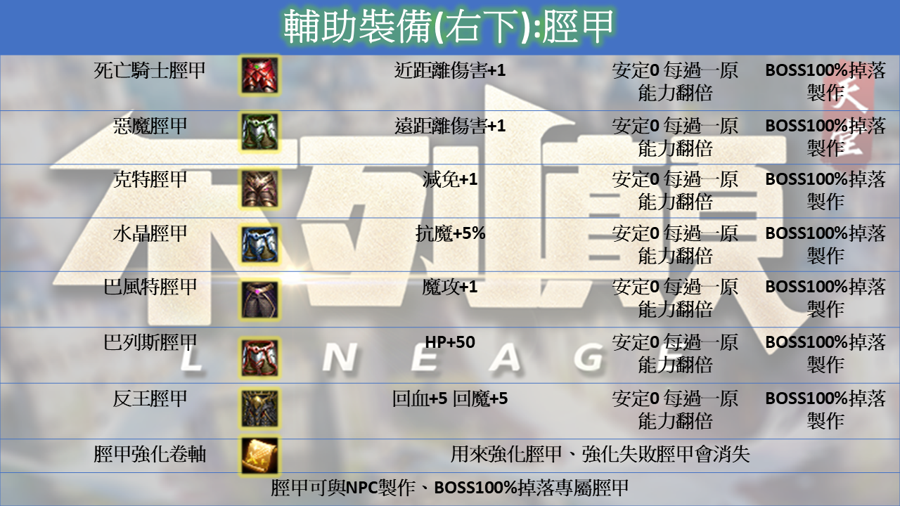 脛甲.png