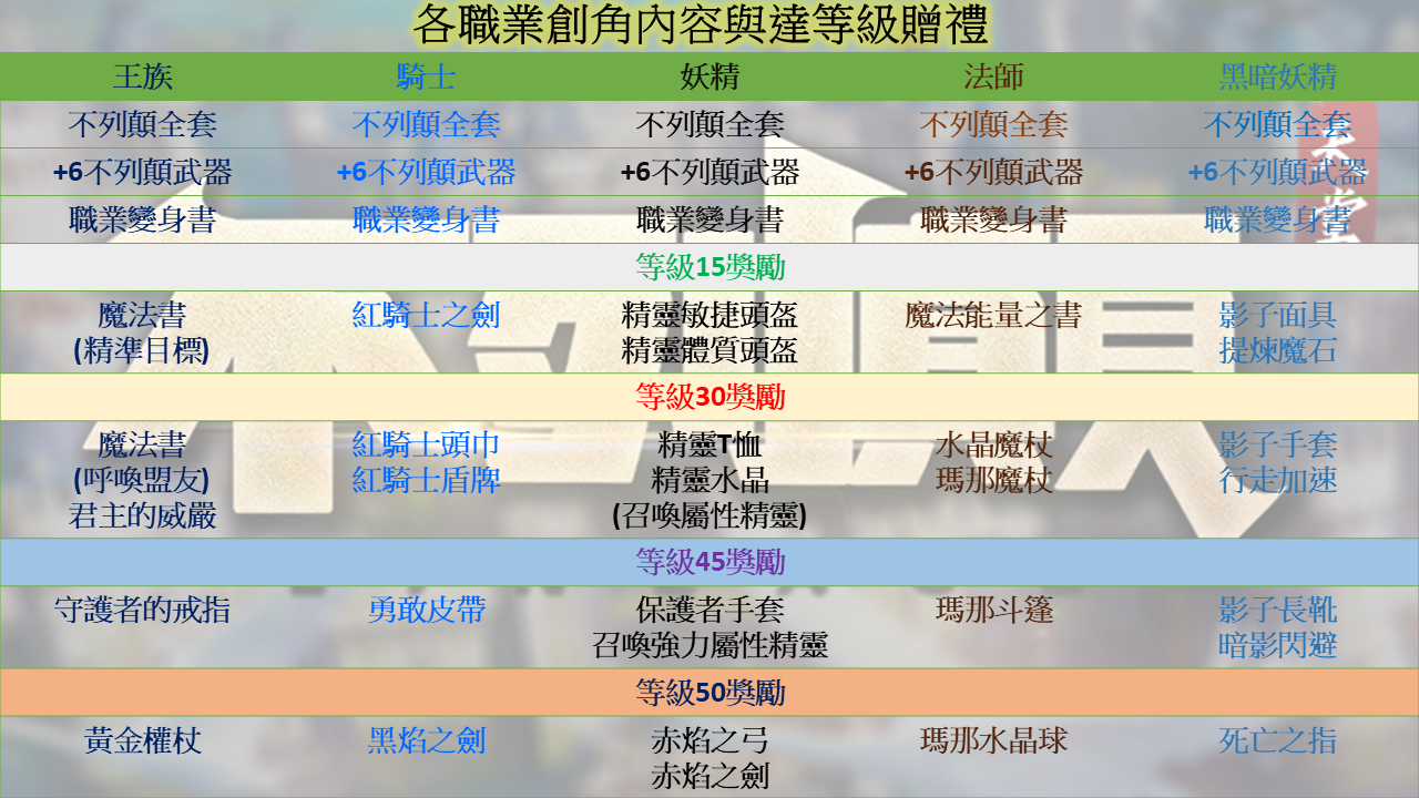 出生.png