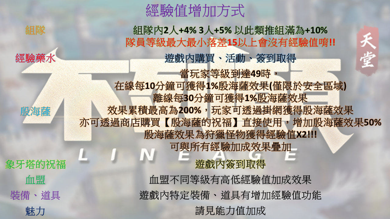 經驗.png