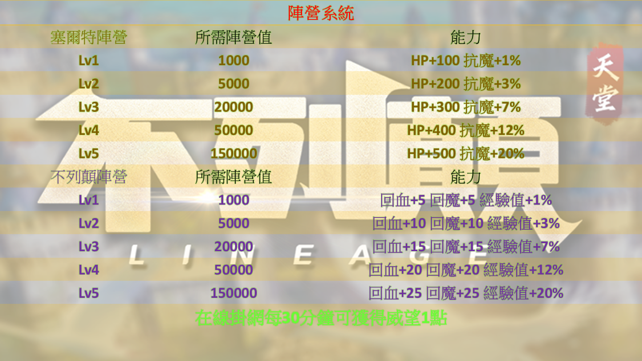 陣營3.png