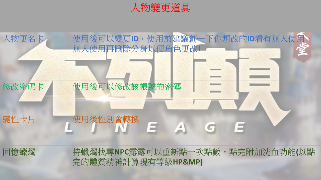 人物變更道具.png