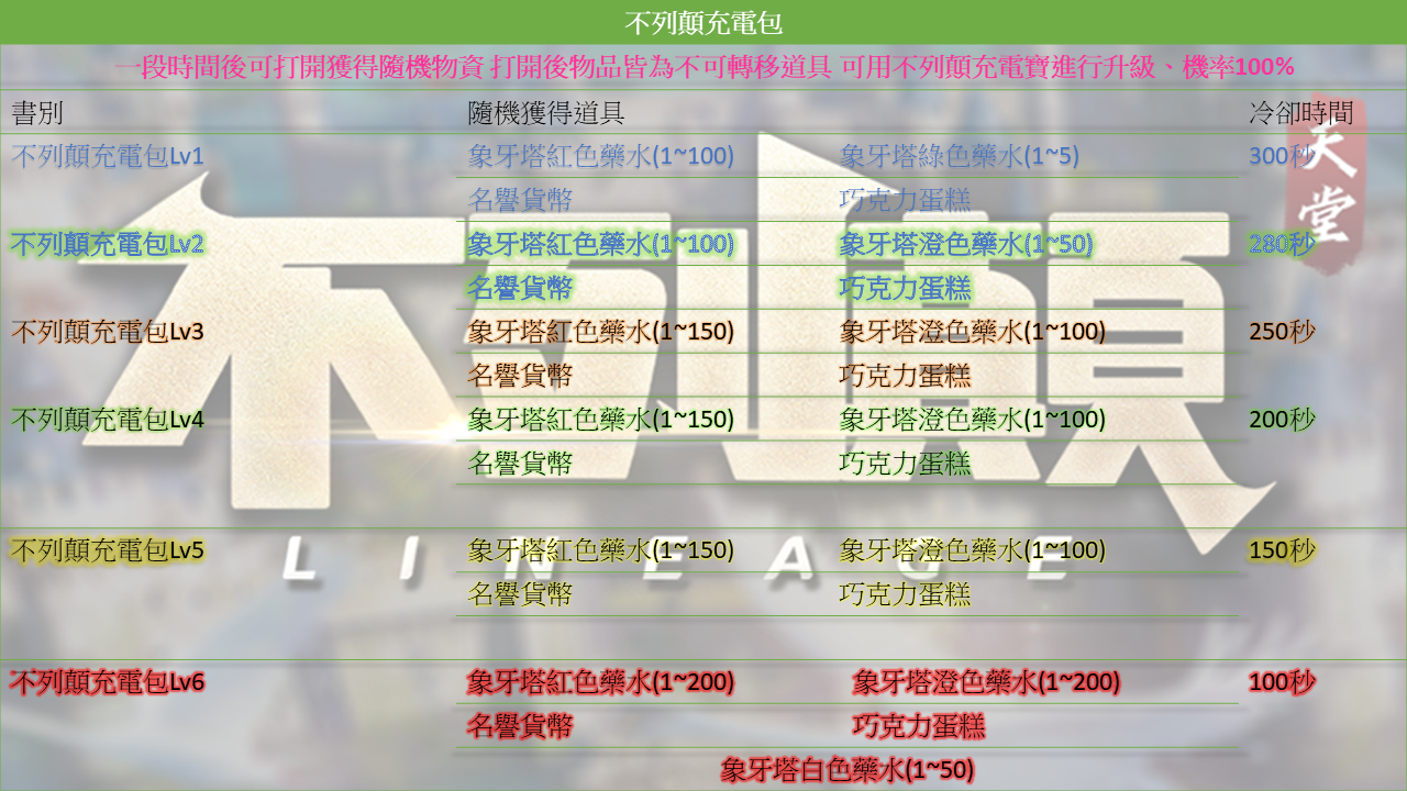 充電包.png