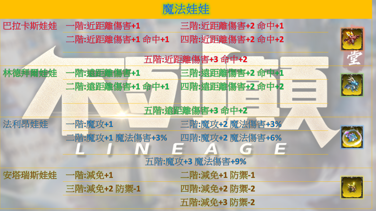 魔法娃娃.png