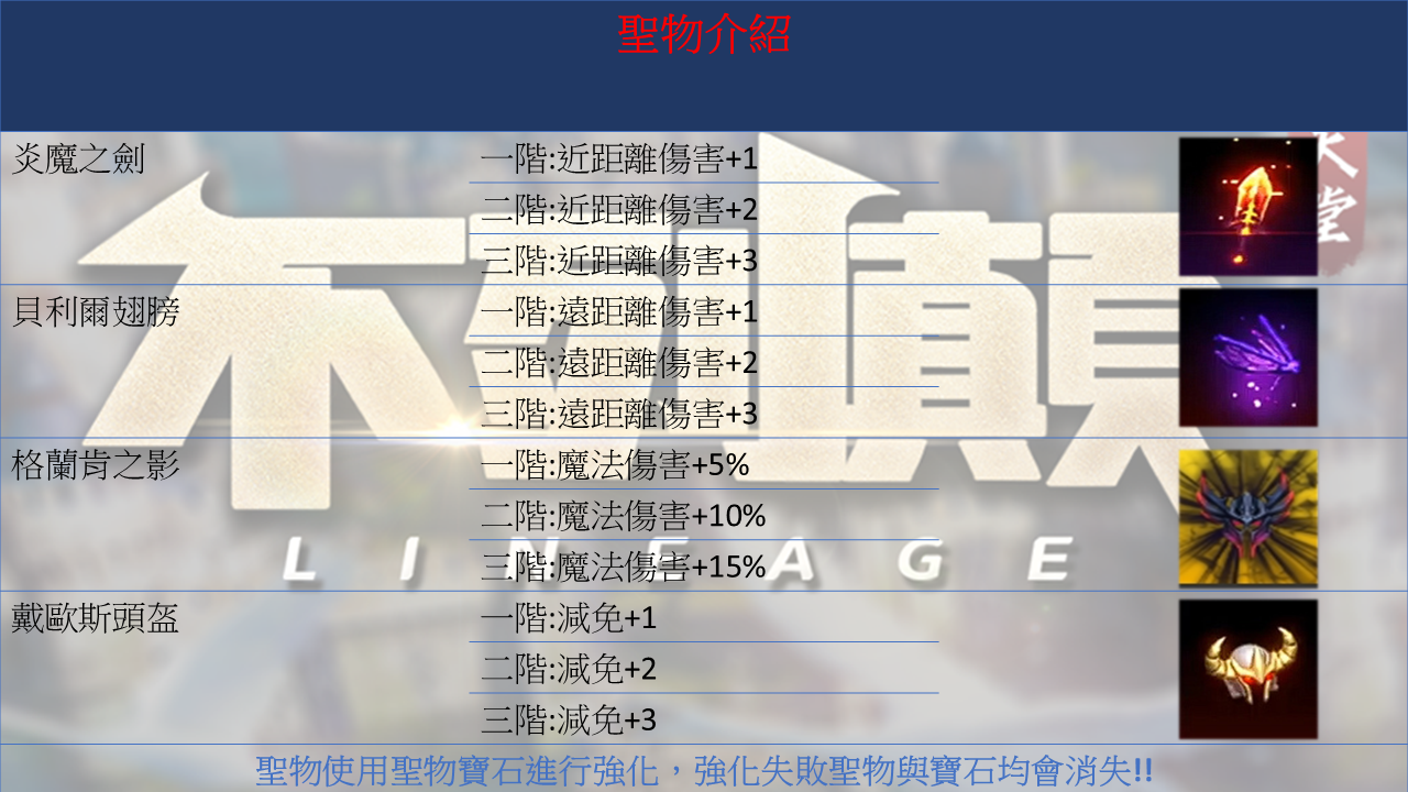 聖物.png