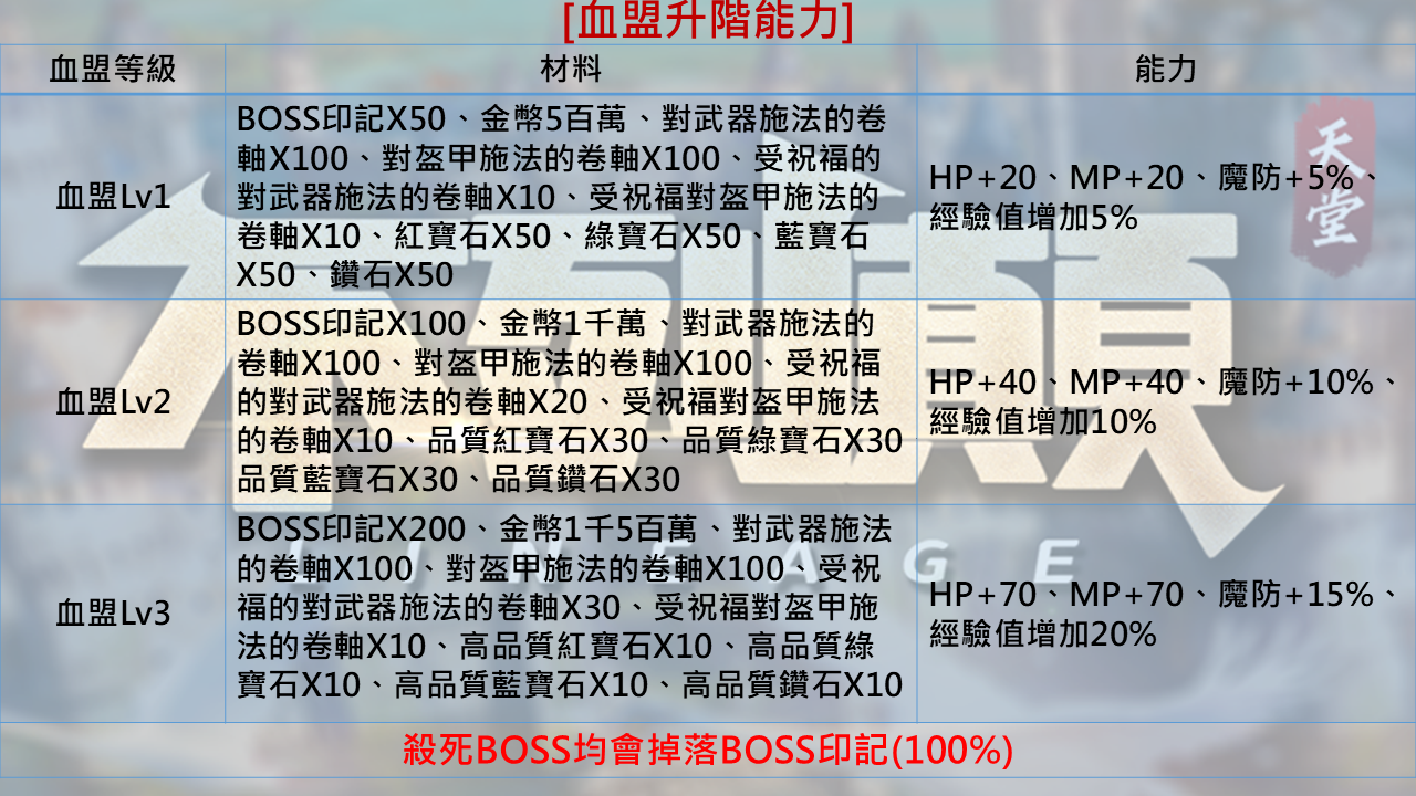 血盟.png