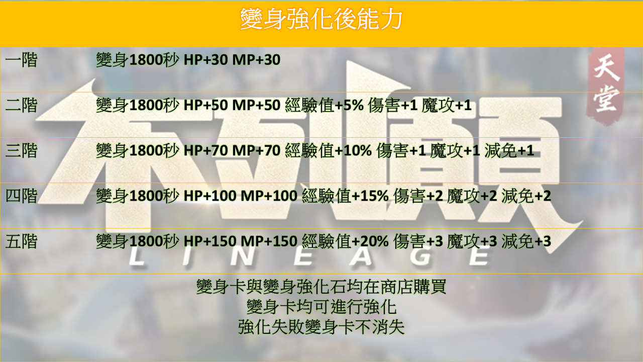 變身能力.png