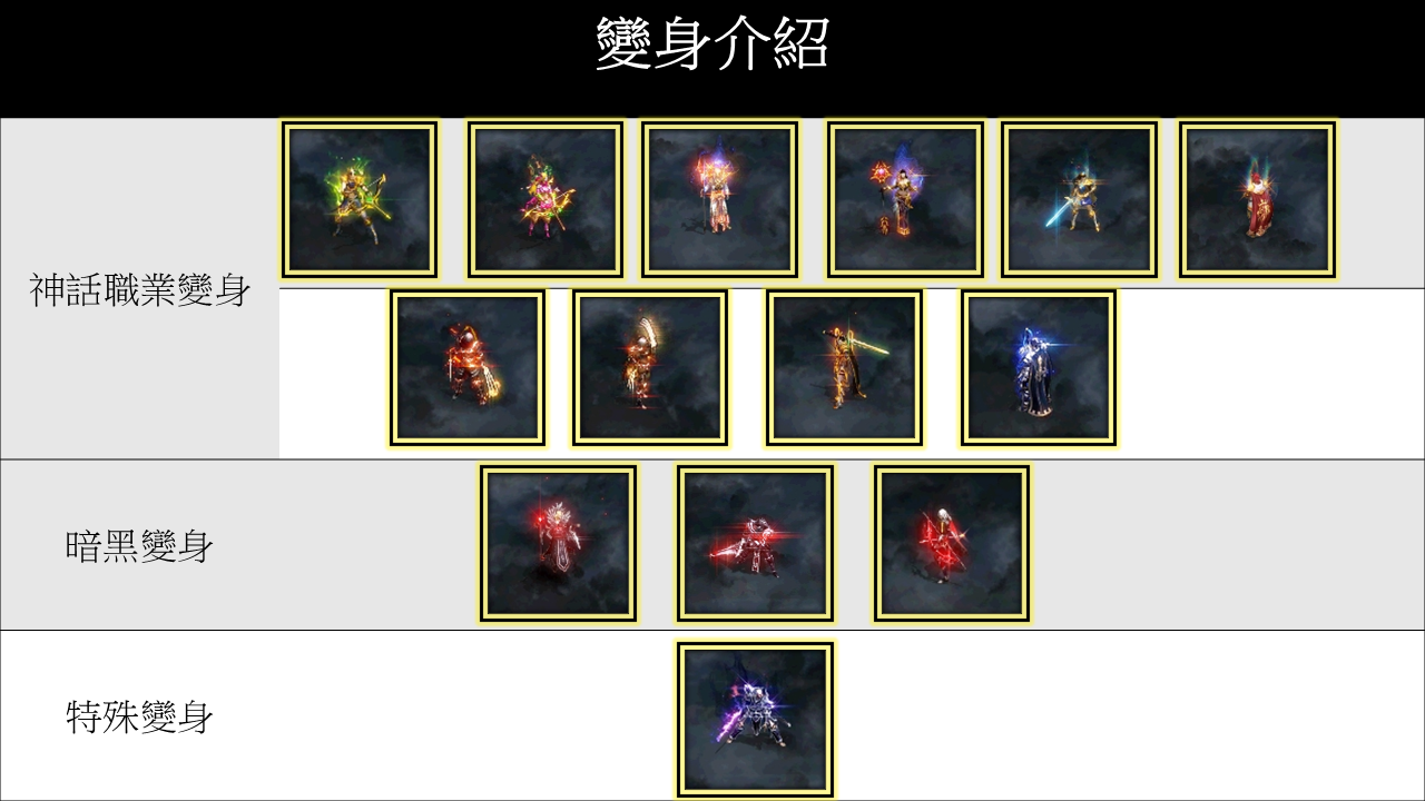 變身介紹.png