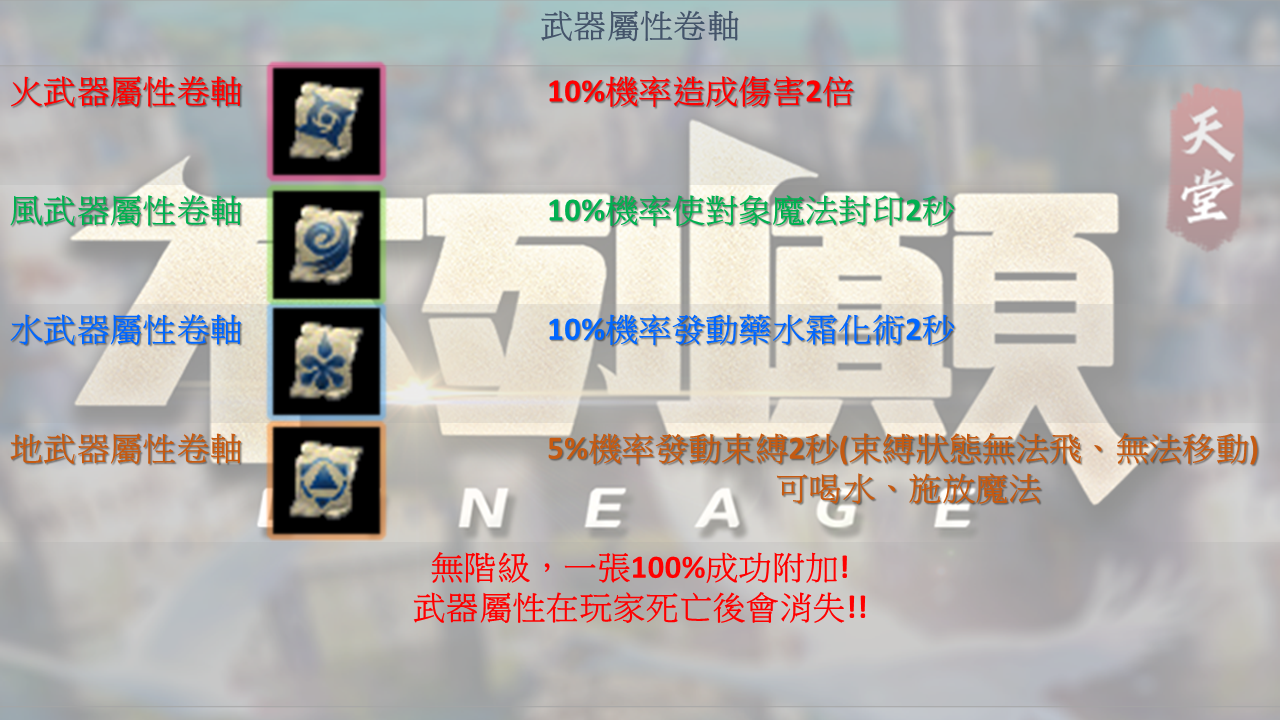 武器屬性.png
