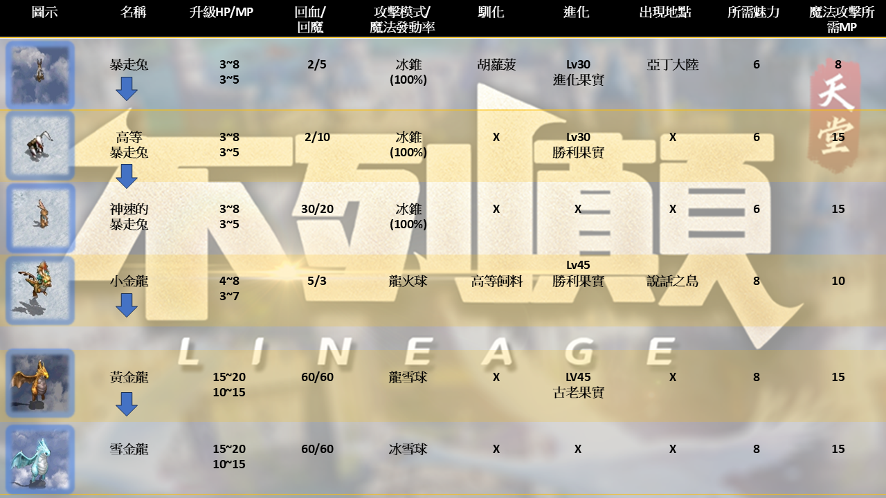 寵物5.png