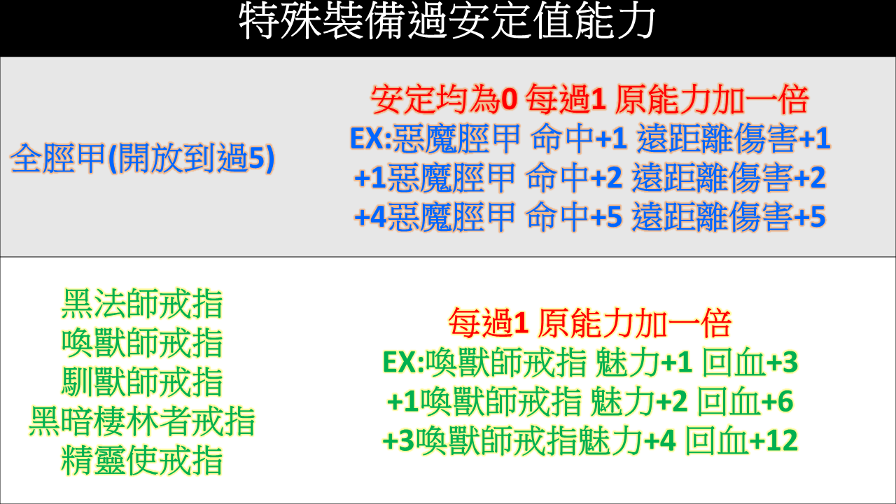 特殊過.png
