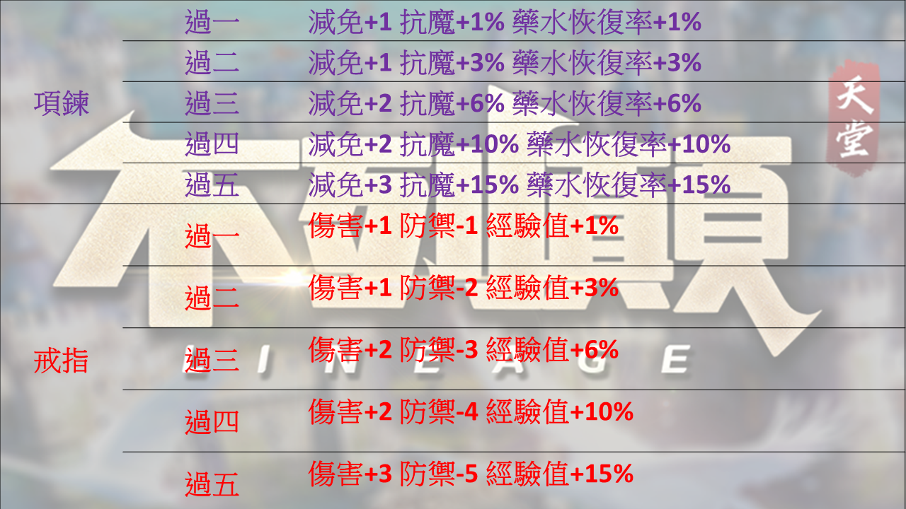 飾品過2.png